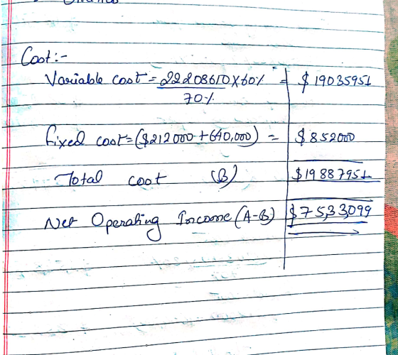 Goot:- Variable cost = 222086/Dxbox + $19035957 - 70% fixed cost= ($2120007640,000) = $852.000 Total cost 6 $1988795+ Net Ope
