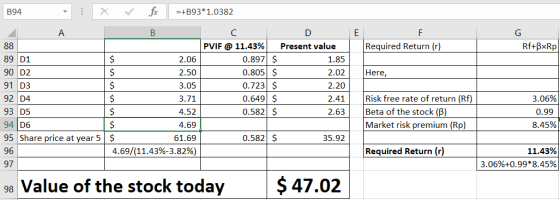 B94 X ✓ fc =+B93*1.0382 A B E 88 Required Return (r) Rf+BxRp C D PVIF @ 11.43% Present value 0.897 $ 1.85 0.805 $ 2.02 0.723