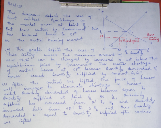 A-12) as o I prtage ne diagram Rent depicts the control. case of Equilibrium in the market occurs at point E. But price contr