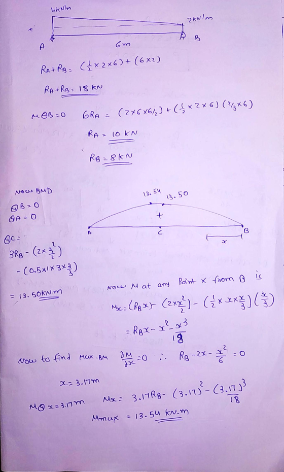 WKNlm ZkNlm B A 6m RA+RB= (1 x 226) + (6X2) RA+RB = 18 KN MOB=0 GRA - (246X61) +(* * 2X6) (23X6) RA = 10 KN RB = 8KN NOCH BMD