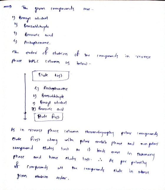 The given compounds are 1) Bony alishal 3 Benzaldehyde 5) Bernote werd Accheghenone. The order of elusion of me phure HPLC co