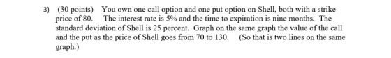 (30 points) You own one call option and one put option on Shell, both with a strike The interest rate is 5% and the time to e