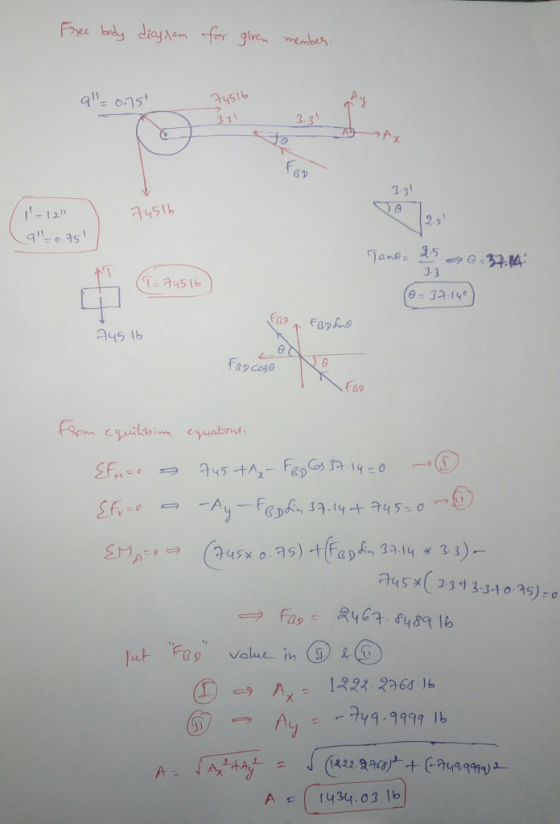 015 21451b CT 331 -12 2.5 3.3 6-32-14 コ45 lb Fap cofe 39 323 226 16 .9999 1b