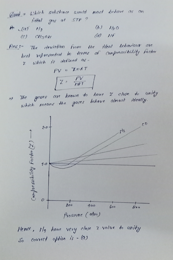 Sunt hich Eubstemce ould mast behave as idtal gas SIP ? (b) c) CU3OH HF Ansp deviation from The Yoleal behaviour are the best