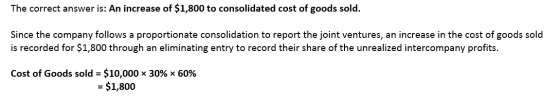 The correct answer is: An increase of $1,800 to consolidated cost of goods sold. Since the company follows a proportionate co