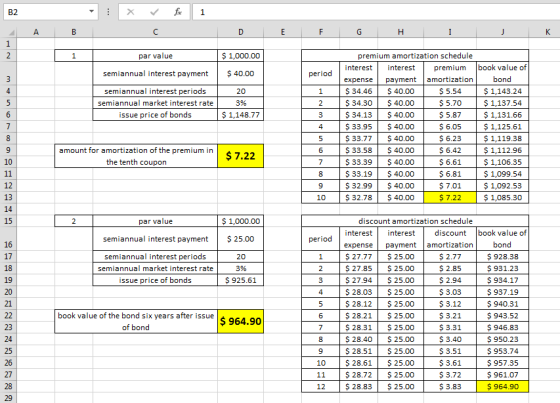 fix B2 A В D Е G Н К 2 $ 1,000.00 1 par value premium amortization schedule book value of interest interest premium semiannua