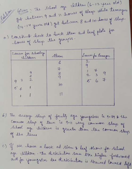 Lory Given - The school age children (6-13 year old) get between 9 and 11 hours of sleep while teenagers (14-14 years old I g