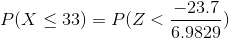 -23.7 P(X <33) = P(Z <a 6,9829