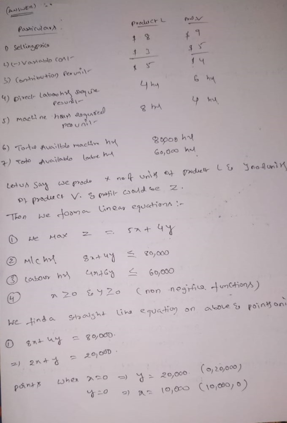 .. (ANSWER) mular Product L particulars selling price L) (-) Variable cont 3) Contribution Perunit 4 hy 6 h 8 by 4) Direct La