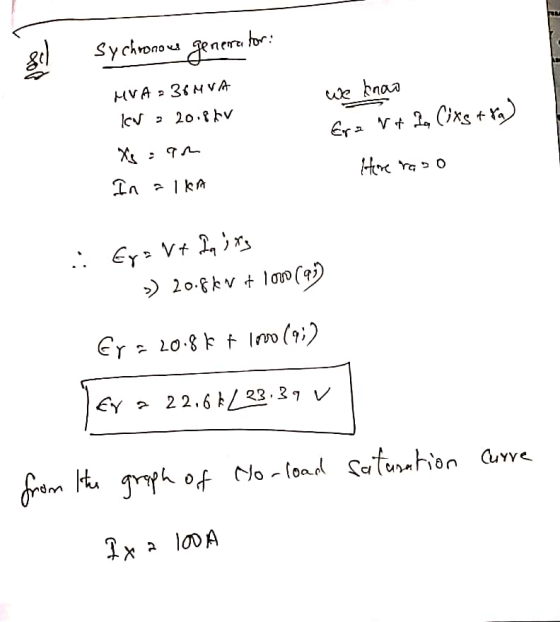 Sychrono ene HVA 2 3NVA cv 20.tbv YG Ika 20.8kvt1ow (e) 22.6 /33.27 V EY Satunhon aure frdm grph of Noload atnahion arre l00A