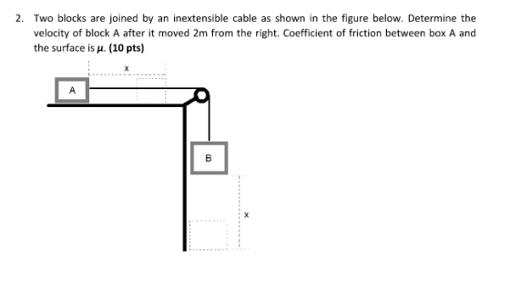 2. Two blocks are joined by an inextensible cable as shown in the figure below. Determine the velocity of block A after it mo