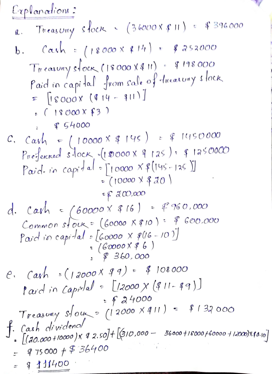 # 396000 b. $ 252000 $ 1450000 Explanation : Q. Treas ony sloer · (36000 x $ 11) Cash = (18000 X 814). Treasury stock (15000