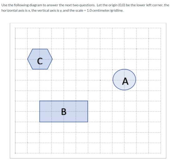 Use the following diagram to answer the next two questions. Let the origin (0,0) be the lower left corner, the horizontal axi