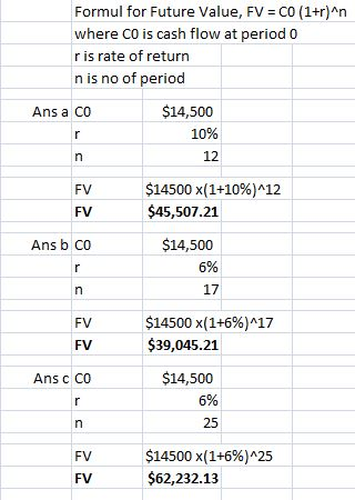 Formul for Future Value, FV C (1r)An where CO is cash flow at period 0 r is rate of return n is no of period $14,500 10% 12 Ans a CO $14500 x(1+10%/12 FV FV $45,507.21 $14,500 5% 17 Ans b CO $14500 x(1+6%/17 FV FV 39,045.21 $14,500 6% 25 Ans c CO $14500 x(1+6%)125 FV FV $62,232.13
