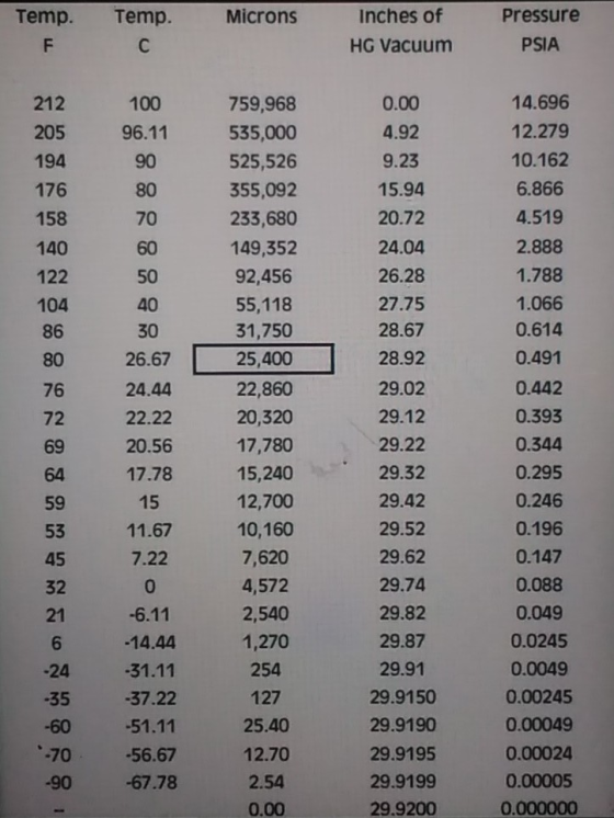 692 5945 6988641234566789 6188619 59 es 420858 1.7 O 6 4 4 9494948 3322110 0 00 0000 0. 64211000000000000 0. 4248572222222242715 92 23 9 7 0 2 7 6 9 0 1 2 3 4 5 6 7 8 8 9 1 1 1 1 2 50467889999999999999999 122222222222222222 6202 85680 ,0 ,3 4 1 7400 3 7 2 7 1 0200 4747 5252 47 9555392 532534 755321 515 2 9532 2 2152 11117421 212 0. 268 2575 121 121 1 1 5436420711 41716 13355 9 22221 2A 202 25 194 76 58 140 112 104 86 80 76 72 69 64 59 53 45 32 21 6 93521 55432 35 40 60629 em F