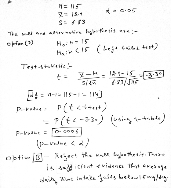 n=115 = 12.4 d = 0.05 S: 6.83 The hull and alternative hypothesis are: option (D) Hailu < 15 (Left failed test) Họ: A = 15 -3