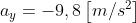 9.8 m s Cl