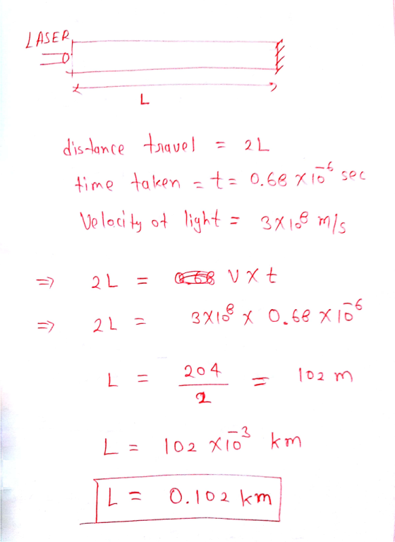 LASER distance travel = 2L time taken a t= 0.68 x 10 sec Velocity of light = 3x108 m/s 2 L = 22 = 68 V X + 3x100 x 0.68 x 106