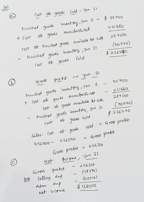 Sol (a) of goods manufactured Cost of goods sold - Jan 31 Finished goods invent day, Jan 1 - $ 55700 231660 + Cost 28 7360 co