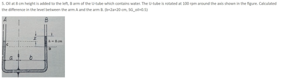 5. Oil at 8 cm height is added to the left, B arm of the U-tube which contains water. The U-tube is rotated at 100 rpm around