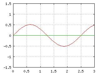 -1.5L 0 0.5 11.5 22. 53