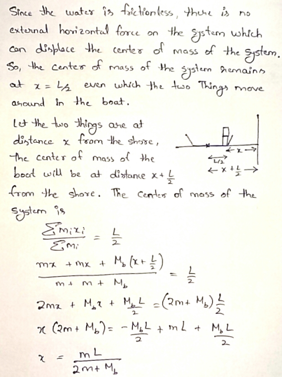Since the water is frictionless, there is no external horizontal force on the system which con displace the center of mass of