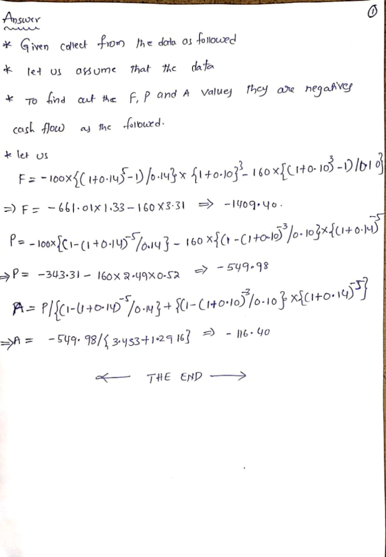 Amswer Given calect fron he data os foloued da fa let US that the assume TO fnd aut thc F, P and A value hcy are hegahve cash