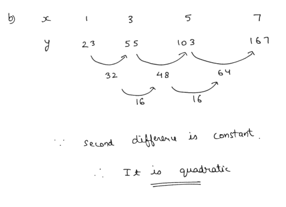 b ) x 3 5 7 ac 23 55 167 103 32 48 64 16 16 constant second difference is . It is quadratic