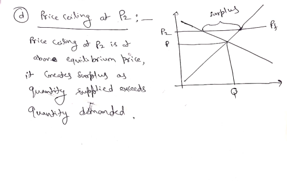 Price ceiling at P2;- r surplus A ff t Price ceiling at P2 is at above equilibrium price, it Greates Surplug as quantity supp