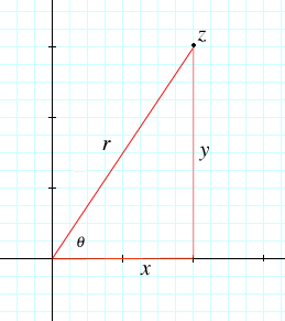 Image result for r is hypotenuse
