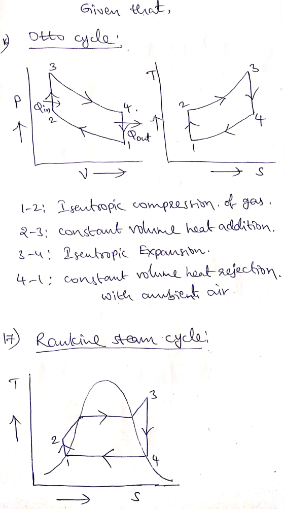Given that, Otto cycle; 4 V- > - S 1-2; I sentropic compression of gas, 2-3; constant volume heat addition, 3-4: I sentropic
