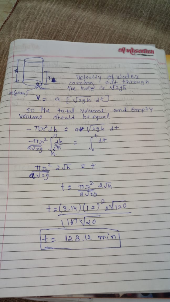 શ્રી ખોડલધા Velocity of water - coming oult through - the hold is 12gh. et areal V a Jogh at so the total volume and empty. v
