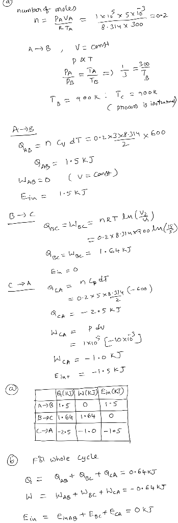 number of moles n = PAVA = RTA Ixis x5x10 8.314 x 300 A~B , U=const - POT TS 900k: Tc 900k c process is isothermal) AB 2 Qanc