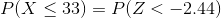 P(X <33) = P(Z < -2.44)
