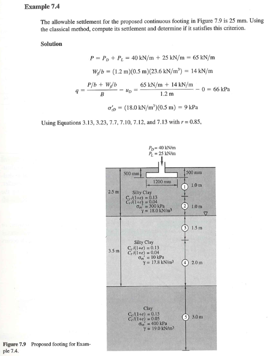 Example 7.4 The allowable settlement for the proposed continuous footing in Figure 7.9 is 25 mm. Using the classical method, compute its settlement and determine if it satisfies this criterion. Solution P- PD Pt 40 kN/m + 25 kN/m -65 kN/m w/b = (1.2 m)(0.5 m)(23.6 kN/㎡) = 14 kN/m 65 kN/m + 14 kN/m 1.2 m - 0 66 kPa ,-(18.0 kN/m3)(0.5 m)-9 kPa Using Equations 3.13, 3.23,7.7,7.10, 7.12, and 7.13 with r-0.85, Po-40 kN/m #25 kNm 500 mm 00 mm 1200 mm 0 1.0 m 5 m Silty Cla )=0.04 300 kPa γ= 18.0kN/m3 2) 10m 3) 1.5 m Silty Clay 0.13 10 kPa γ = 17.8 kN/m2 3.5 m CeKIte) (4) 2.0m Clay Celllte) 0.15 Cr 1+e) 0.05 5) 3.0 m G 400 kPa γ 19.0 kNhn? Figure 7.9 ple 7.4. Proposed footing for Exam-