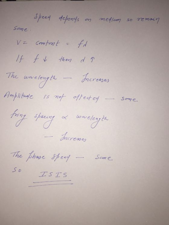 speed depends on, medium so γ Some 15-fdr then d erp The wave lengtん crcases