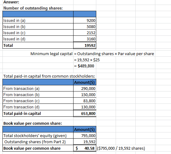 Answer: Number of outstanding shares: Issued in (a) Issued in (b) Issued in (c) Issued in (d) Total 9200 5080 2152 3160 19592