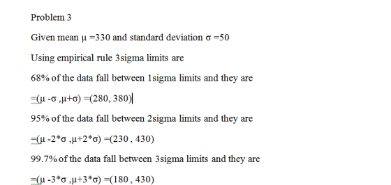 Problem 3 Given mean u =330 and standard deviationo =50 Using empirical rule 3sigma limits are 68% of the data fall between 1