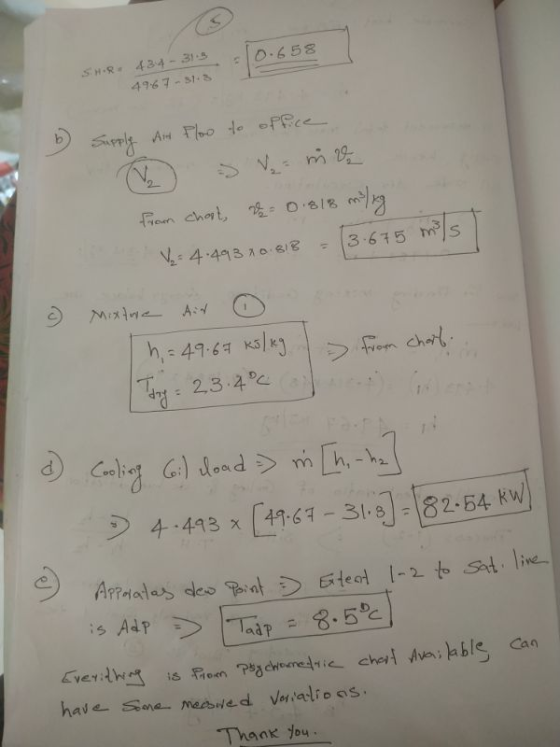 0.658 S.HR 434 - 31.3 49.67 -31.3 ly At Floo to office 6 from choot, 2 = 0.811 = 4.493 x 0.818 = (3.675 m/s Mixture and a 1 h