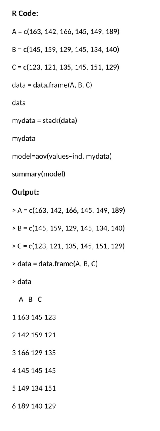R Code: A = c(163, 142, 166, 145, 149, 189) B = c(145, 159, 129, 145, 134, 140) C = c(123, 121, 135, 145, 151, 129) data = da