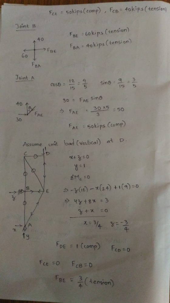 Fee - sokips (comp), Fcp = tokips (tension Joint B FBE = 60kips (tension) fo FBA = 40kips (tension) FBE Т Joint A ET coso = 1