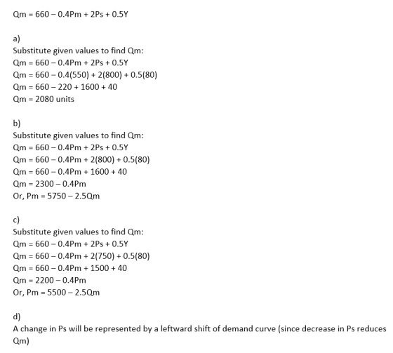 Qm = 660 -0.4Pm + 2Ps +0.5Y Substitute given values to find Qm: Qm = 660 – 0.4Pm + 2Ps + 0.5Y Qm = 660 -0.4(550) + 2(800) + 0