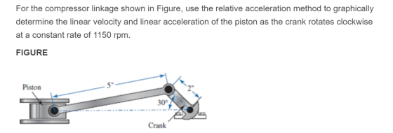 For the compressor linkage shown in Figure, use the relative acceleration method to graphically determine the linear velocity and linear acceleration of the piston as the crank rotates clockwise at a constant rate of 1150 rpm. FIGURE Piston 5 2 30° Crank