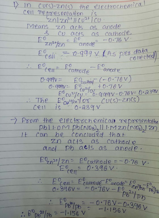 n cucs)-znis) the elpccemca cel epmesenteadtonis znlzn1cu2lcu Means as anode as cathode MO76 V Zn acts CU acts anode data COn