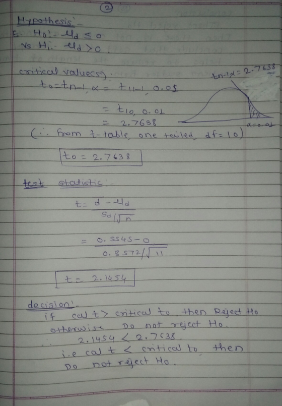 Hypothesis Hol eld so Vs Hi eld > o to-id=2.7638 critical valuess): tostnt a- tio. of tio, o. of 2.7638 df = 10 ( from t- tab