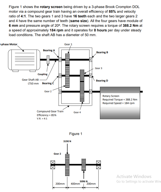 Figure 1 shows the rotary screen being driven by a 3-phase Brook Crompton DOL motor via a compound gear train having an overa