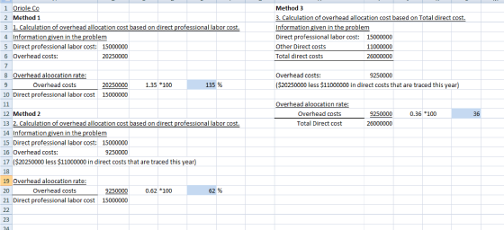 Method 3 1 Oriole Co 2 Method 1 3 1. Calculation of overhead allocation cost based on direct professional labor cost. 4 Infor
