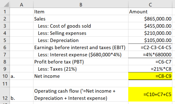 A В C 1 Item Amount $865,000.00 Sales $455,000.00 Less: Cost of goods sold Less: Selling expenses $210,000.00 4 $105,000.00 L