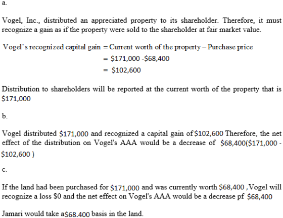 Vogel, Inc., distributed an appreciated property to its shareholder. Therefore, it must recognize a gain as if the property w