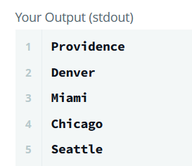 Your Output (stdout) 1 Providence 2 Denver Miami 3 4 Chicago 5 Seattle